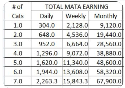 mata earn.png