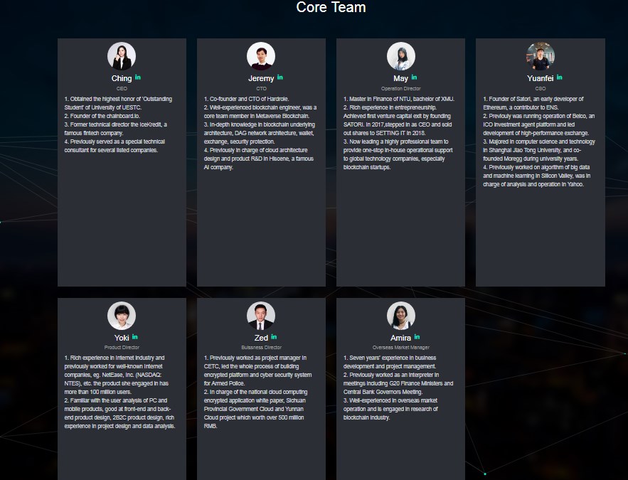 vena core team 6.jpg