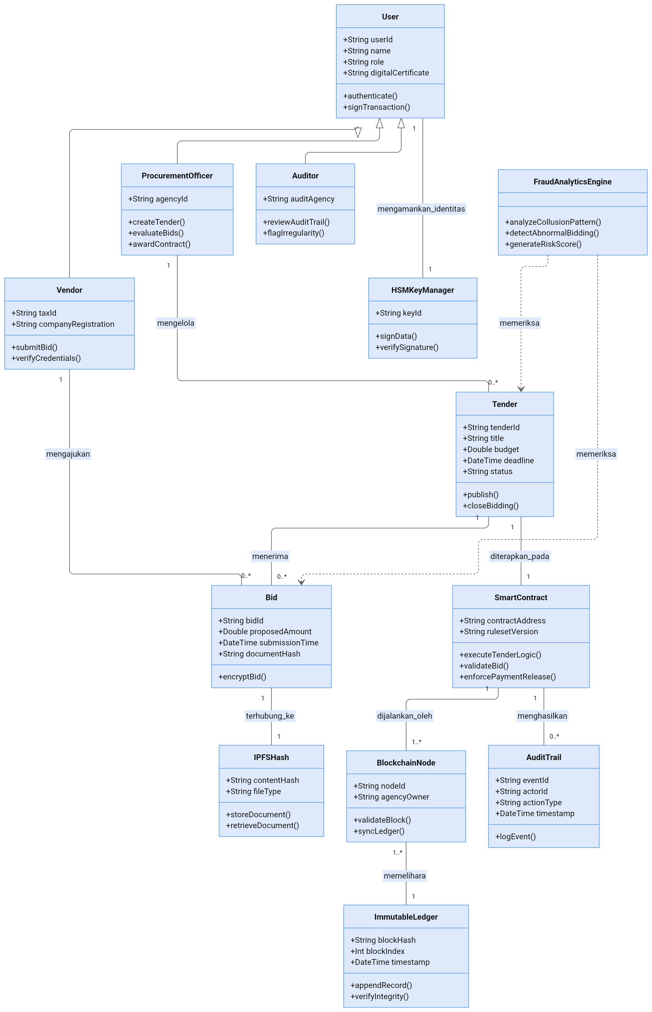 mermaid-diagram - 2026-09-18T101134.509.png