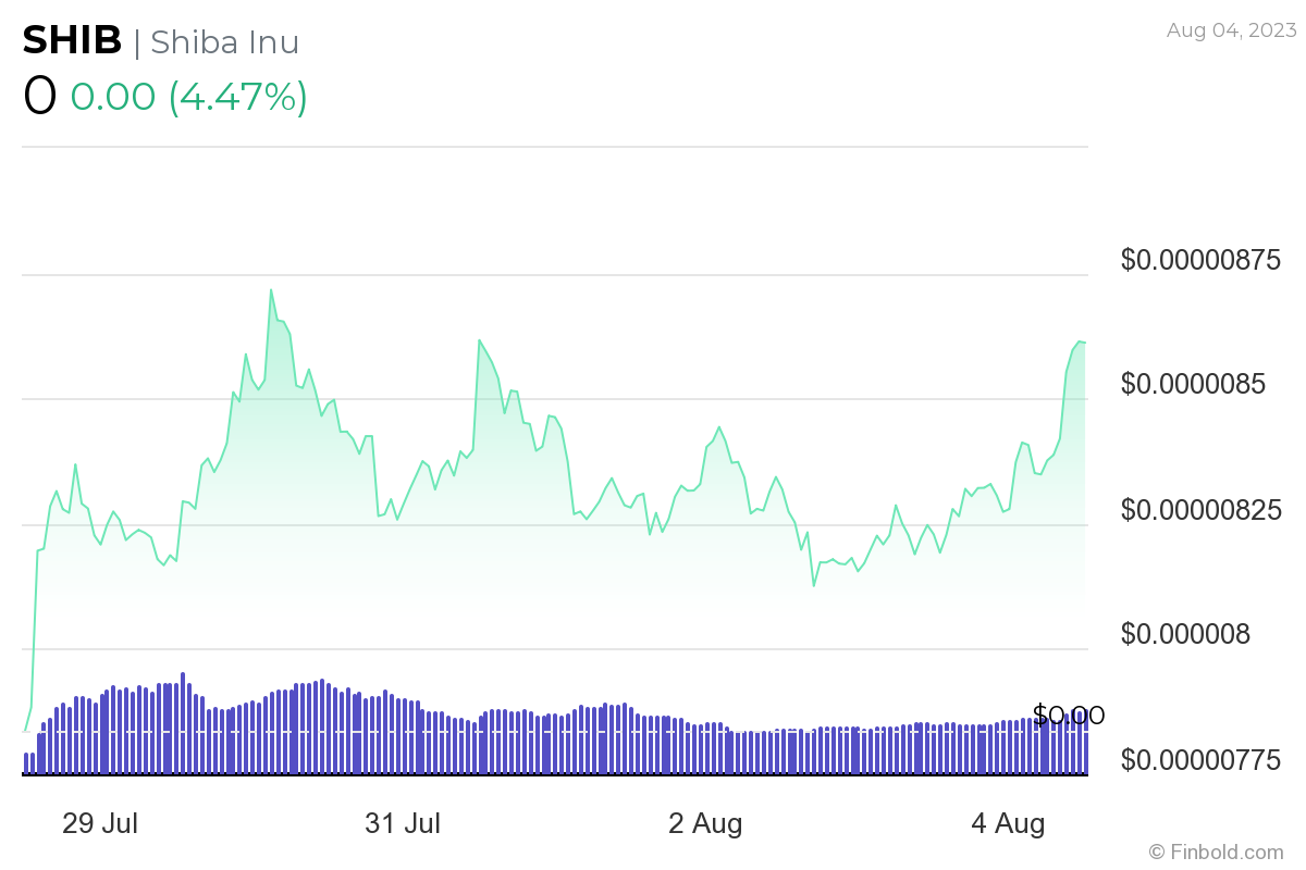 chart (1).png
