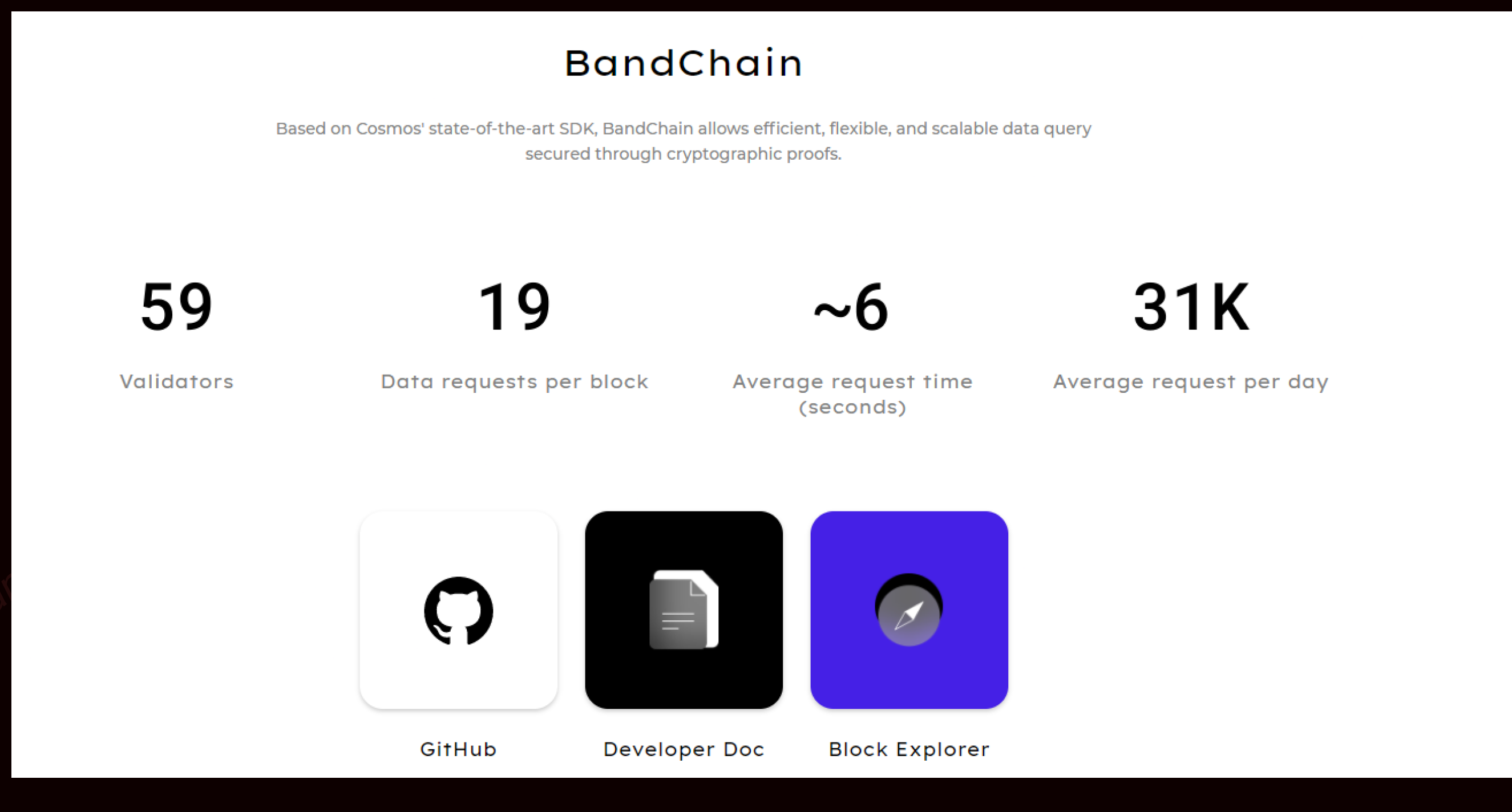 Bandchain validators data requests.png