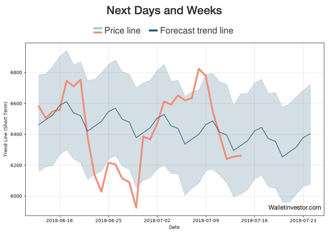 Screen Shot 2018-07-14 at 6.23.26 AM.png