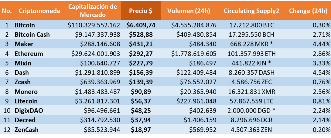 2 precio.png