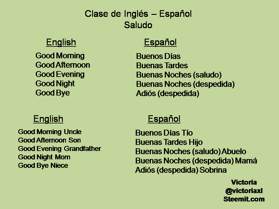 Clase de Inglés - Español — Steemit