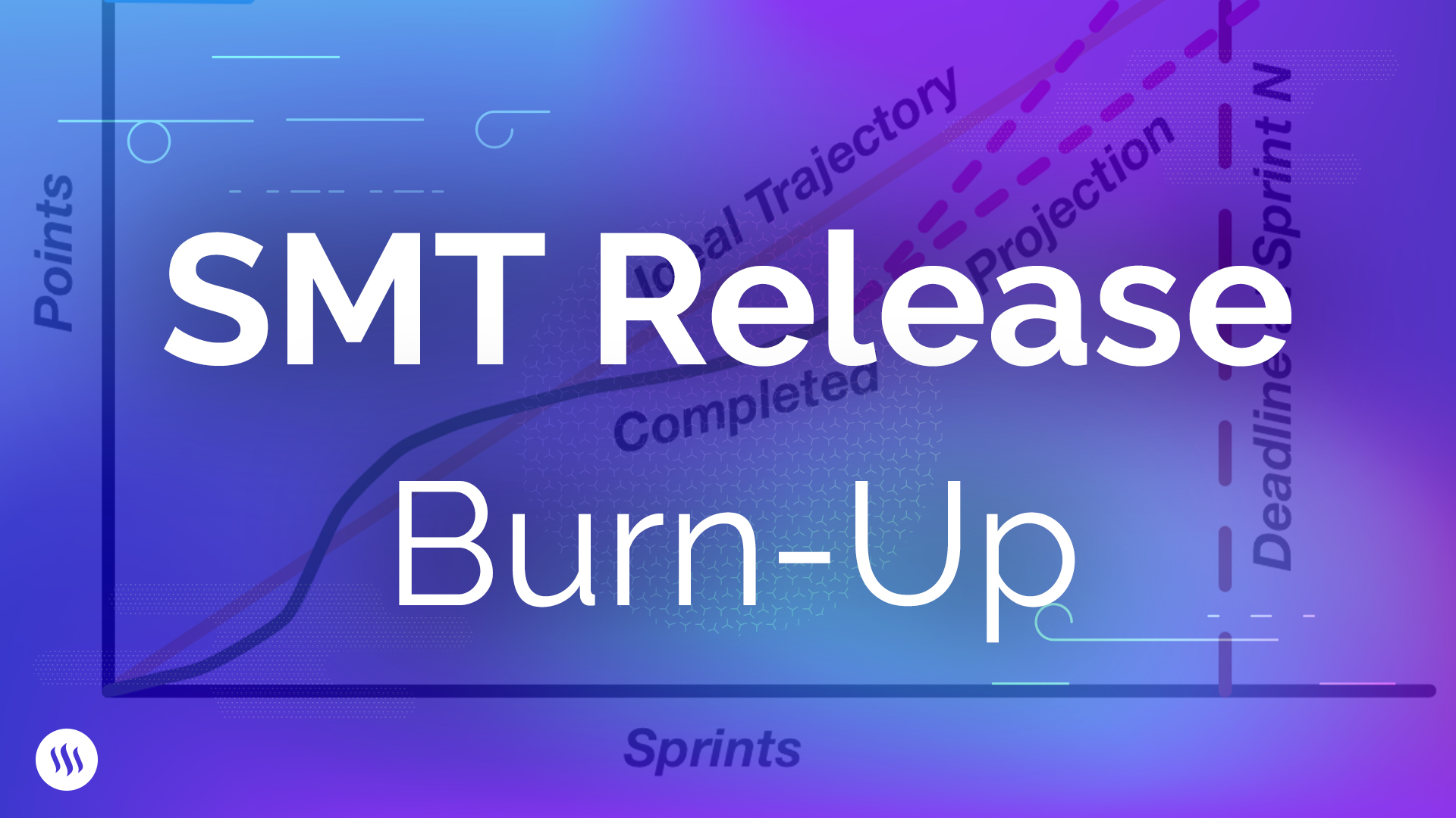 SMT Burn Up.jpg