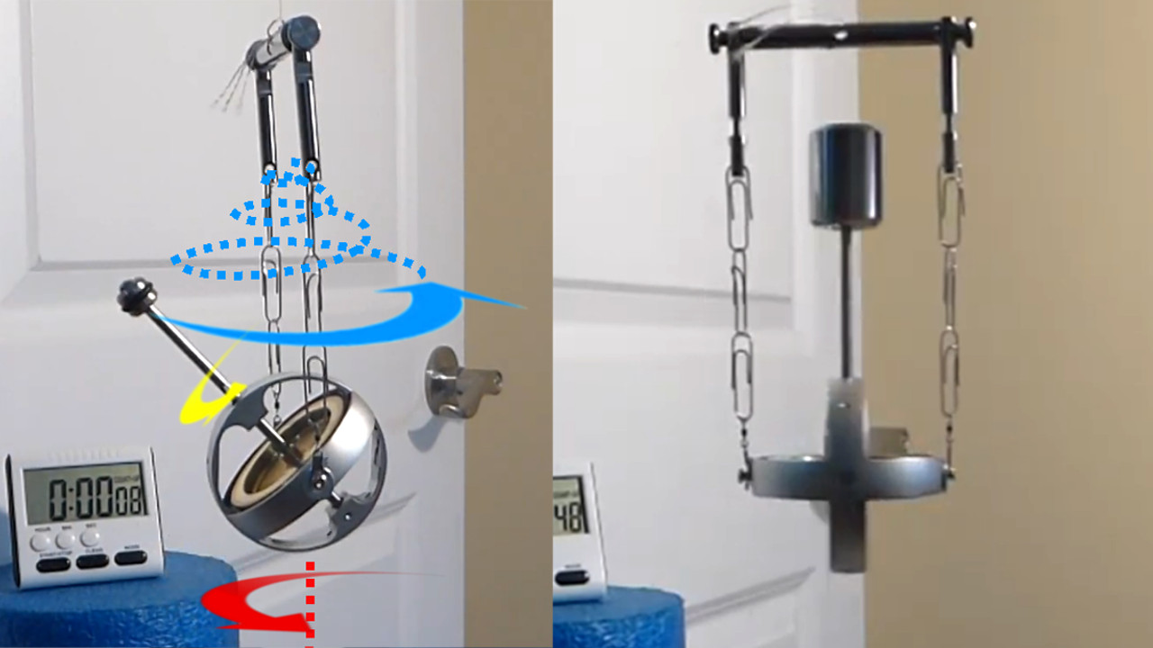 #MESExperiments 19 A Gyro is an Inverted Pendulum.jpeg