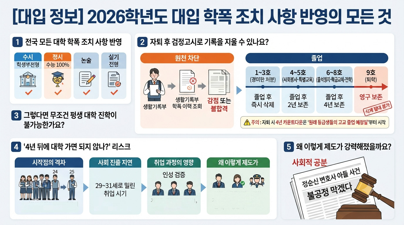 스팀잇-메인-단 한 번의 학폭 기록.jpg