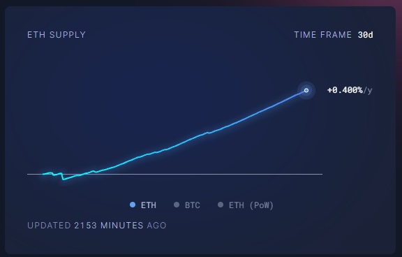 ethereum-fall-in-may-4.jpg