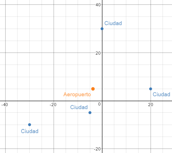 solucion.png