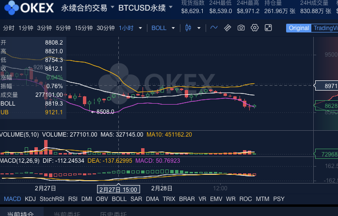 屏幕快照 2020-02-28 下午7.06.33.png