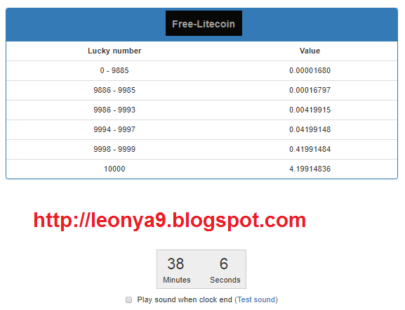 Free-Litecoin Free Faucets.png