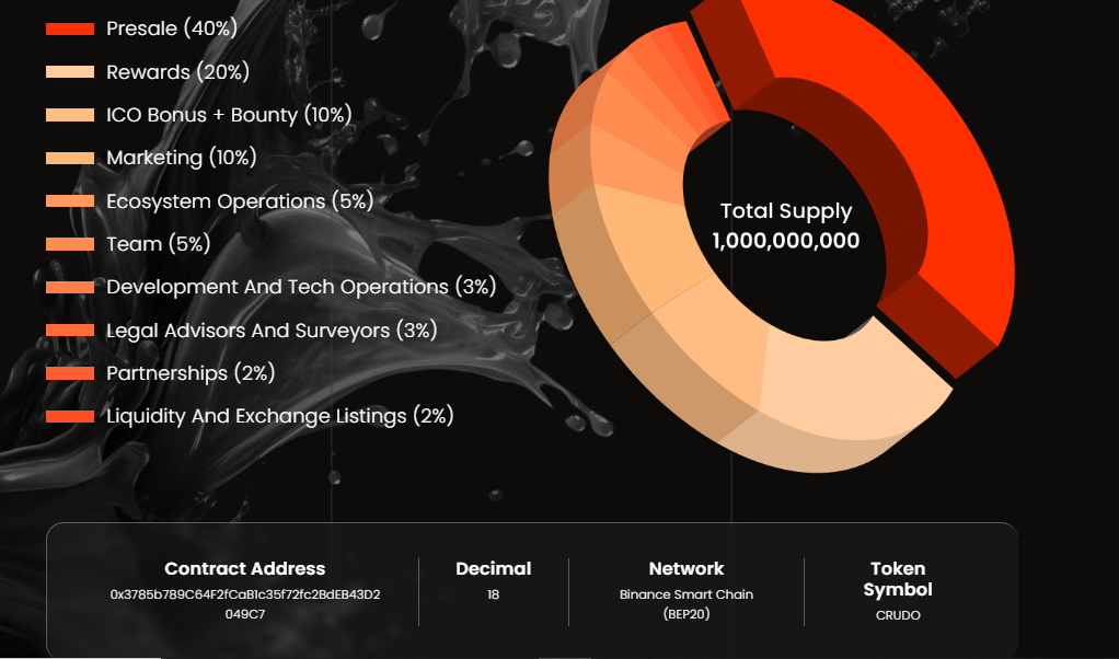 tokenomics1.png