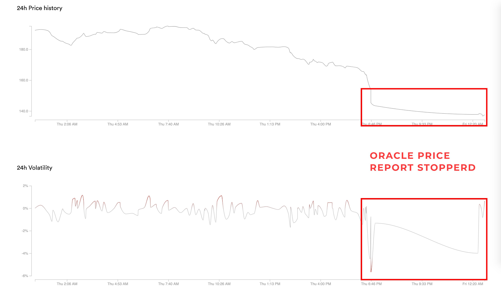 chart.png