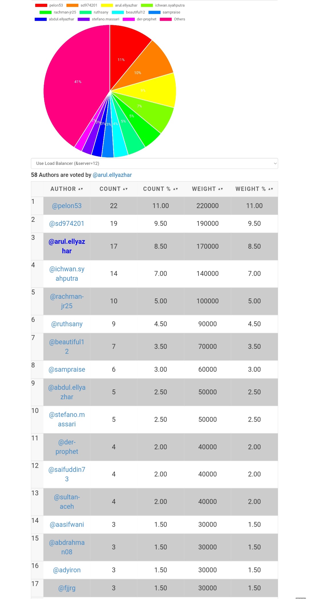 Screenshot_20211112-154902_Chrome.jpg