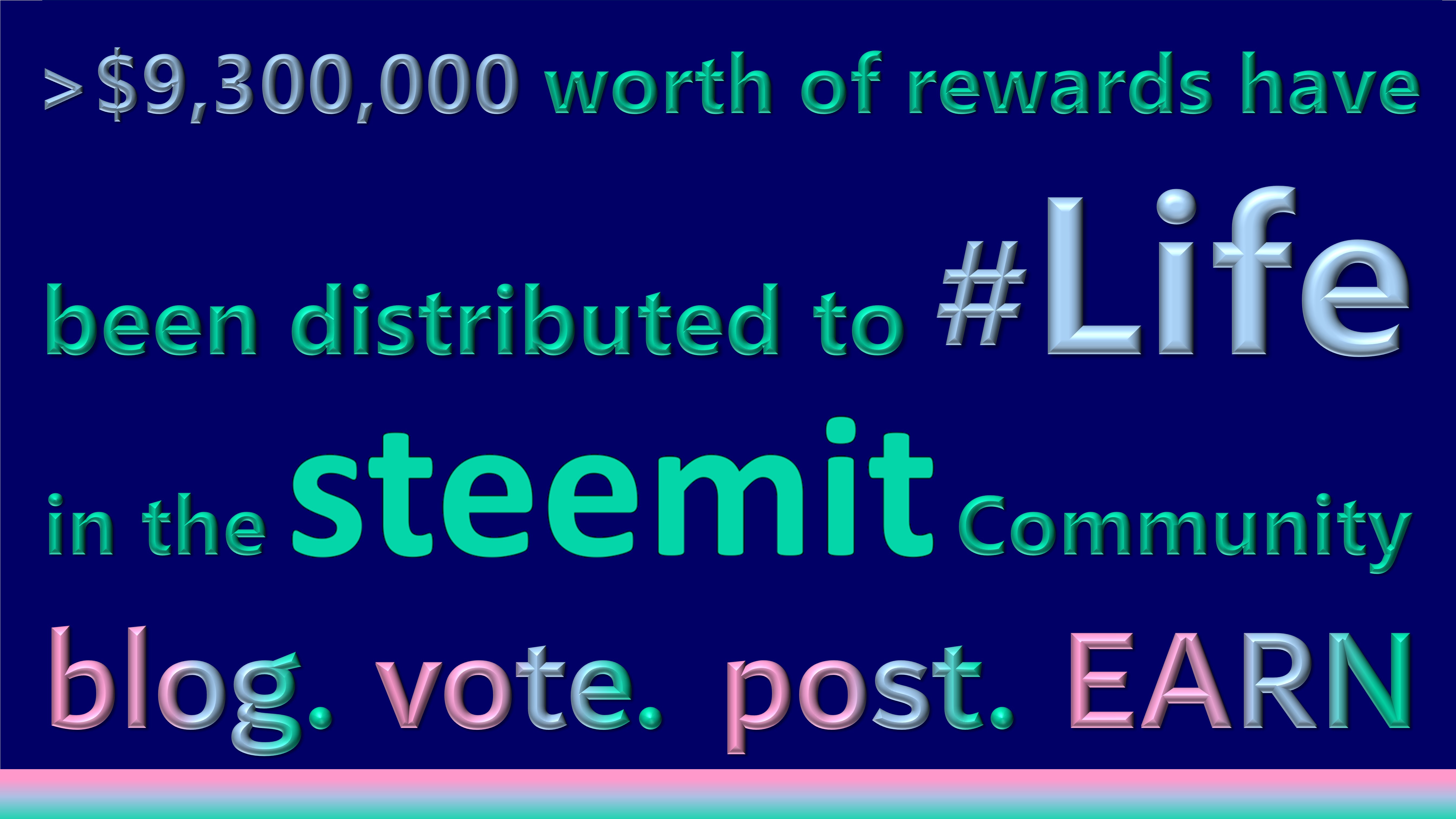 Distribution of Rewards to Life.jpg