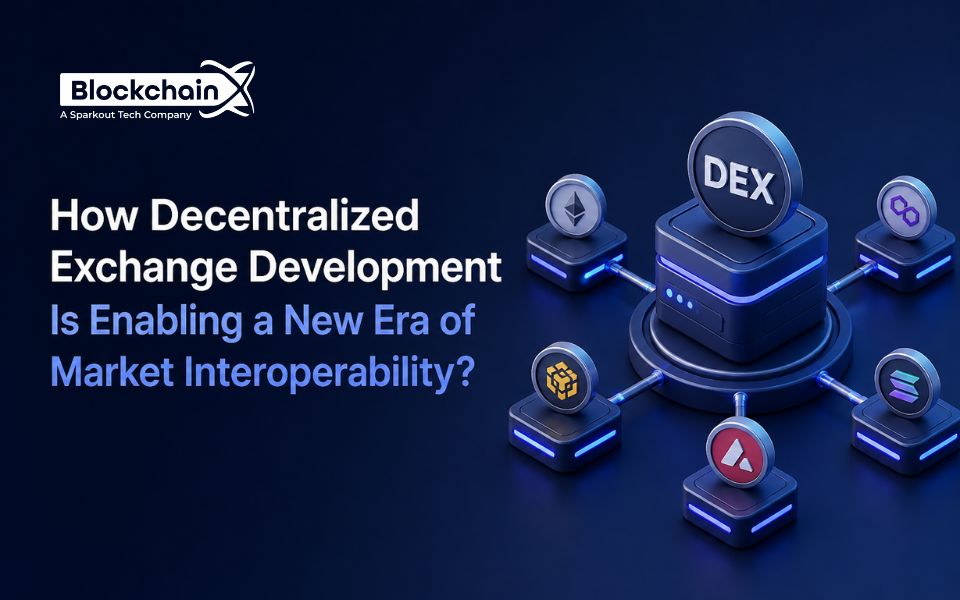 How Decentralized Exchange Development Is Enabling a New Era of Market Interoperability 960600.jpg