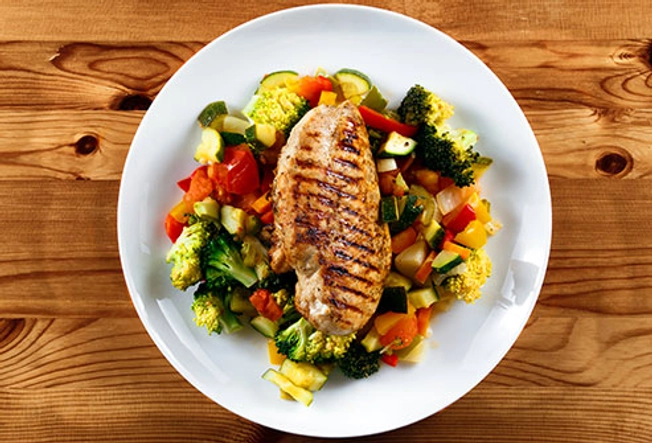 493ss_Thinkstock_rf_grilled_chicken_breast.webp