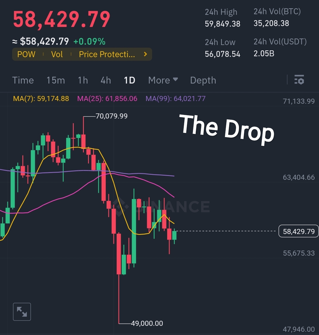 Screenshot_2024-08-16-12-00-56-376_com.binance.dev-edit.jpg