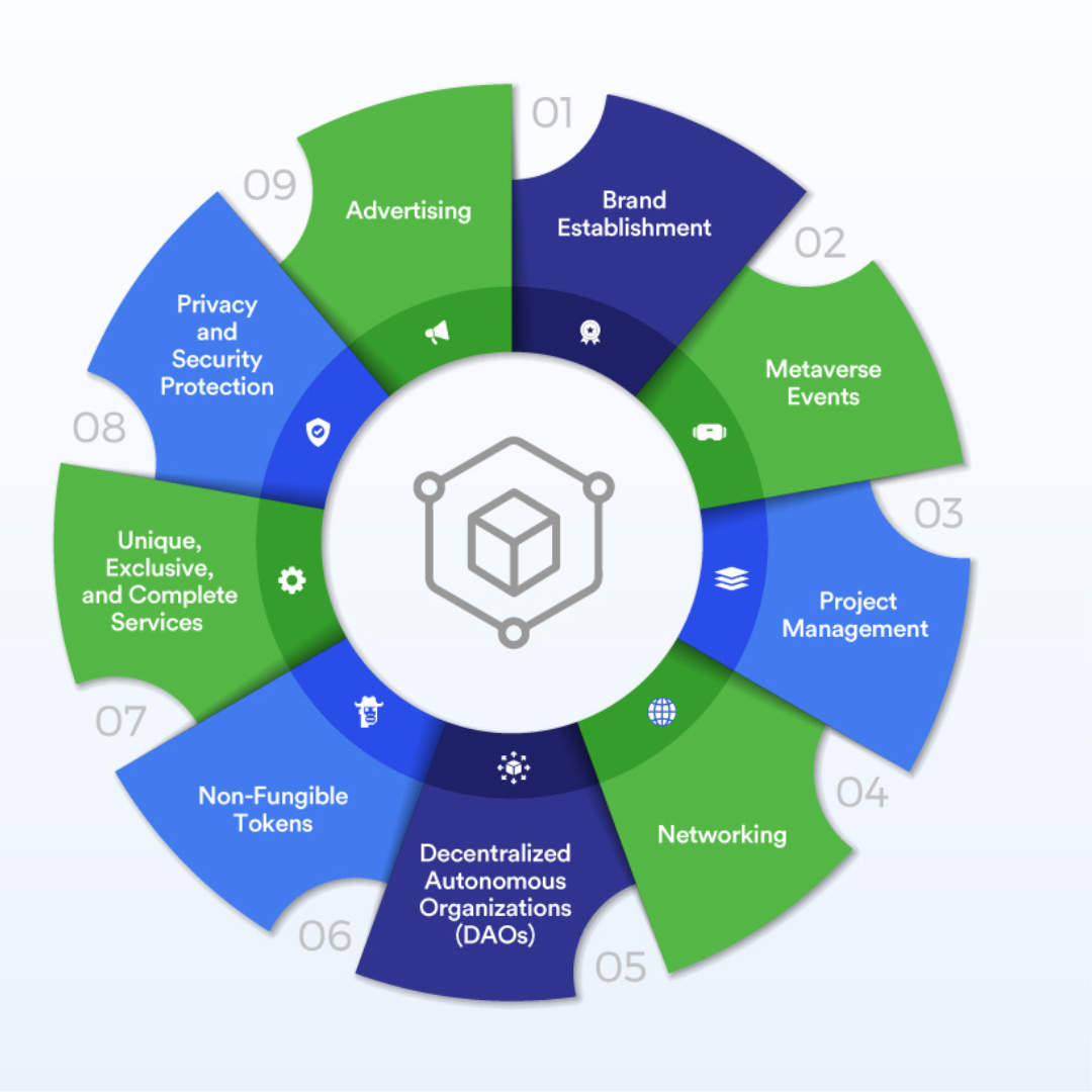 Metaverse Consulting Company (1).png