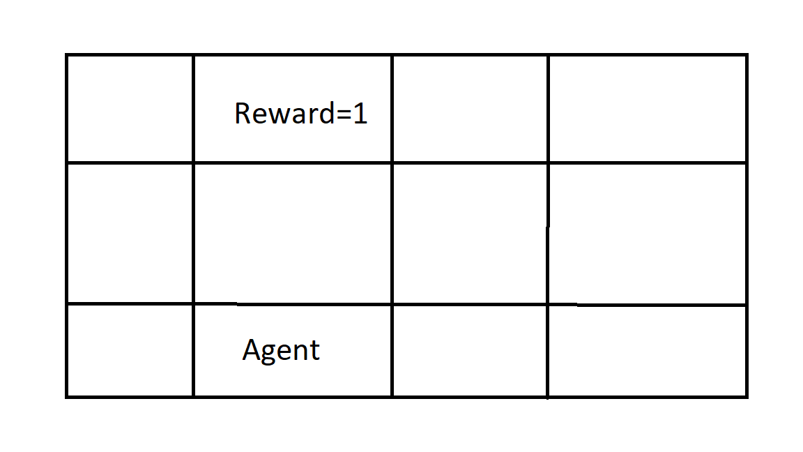 Agent_reward.png