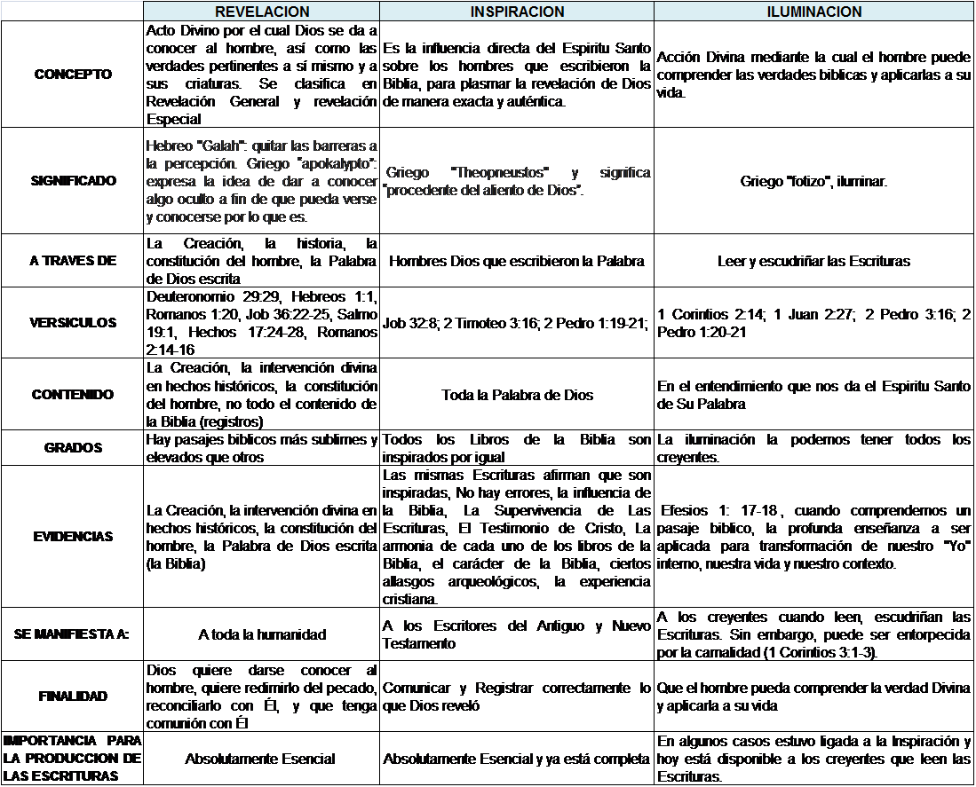 cuadro%20comparativo.png