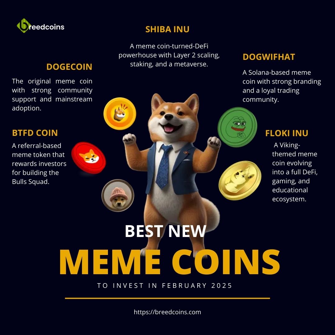 Top Meme Coins (1).jpg