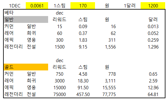 장부가치.png