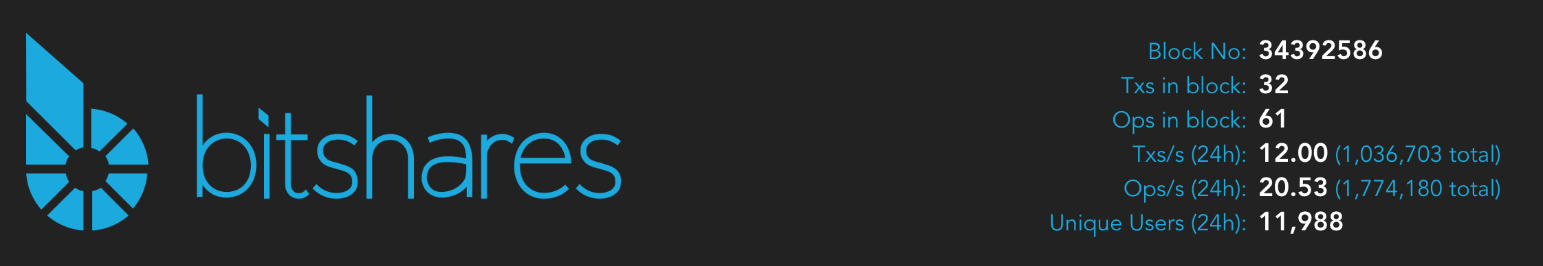 Screen Shot 2019-01-28 at 7.33.02 AM.png