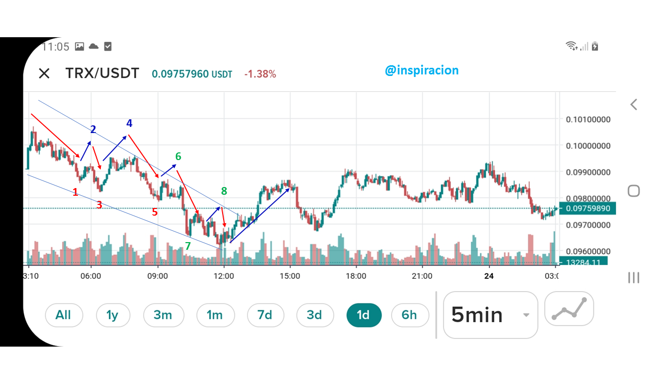 steem3.png