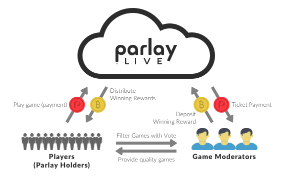 parlay2.png