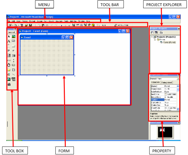 interface antar muka Visual Basic 6.0