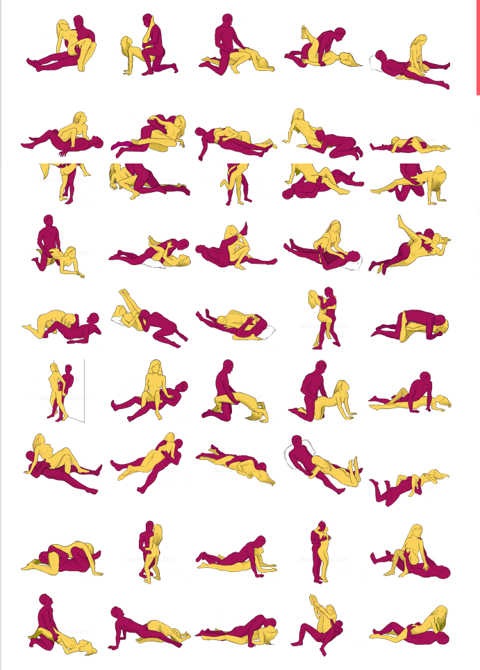 Kamasutra Complete 245 Sex Positions Pictures - Steemit.