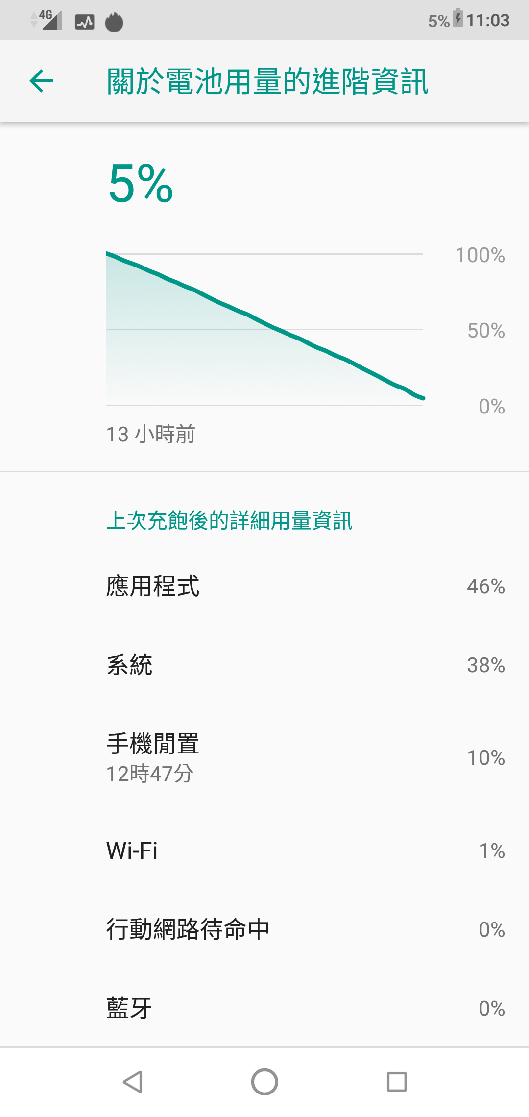 Screenshot_20190306-230324.png