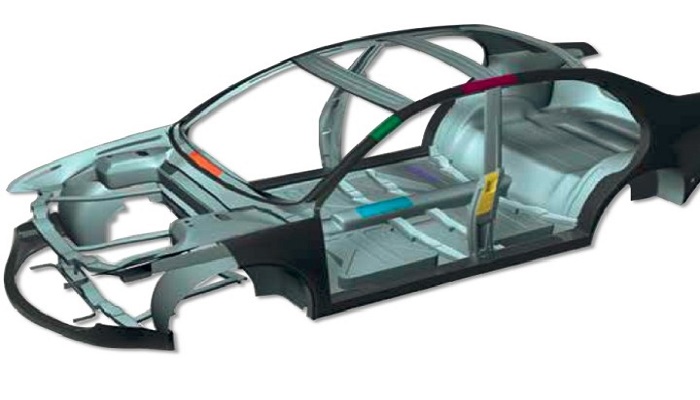 Automotive Pillars Market.jpg