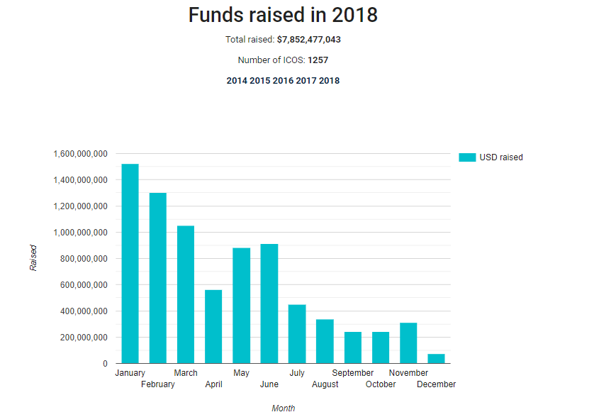 ico 2018.png