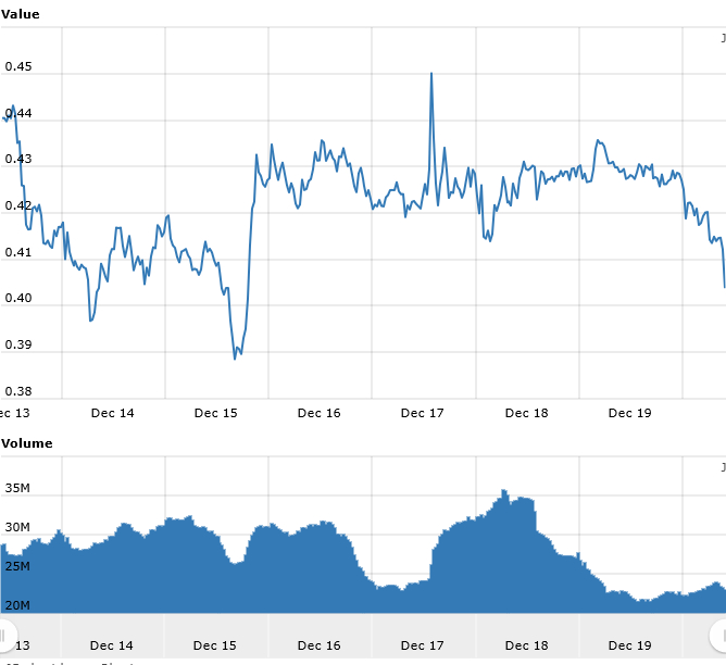Worldcoinindex(6).jpg