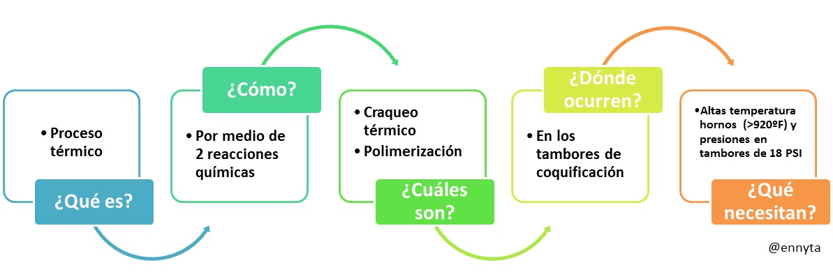 coquifica.jpg