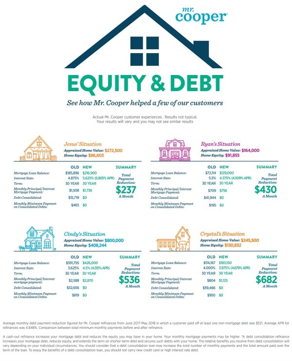 APPROVED-ConsumerSavings_Infographic_JULY30_PPMCrop2.jpg