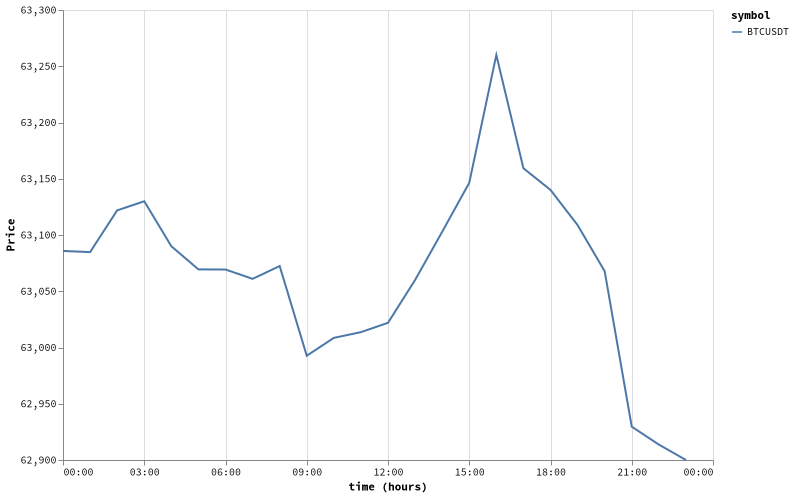 bitprice_20260816.png