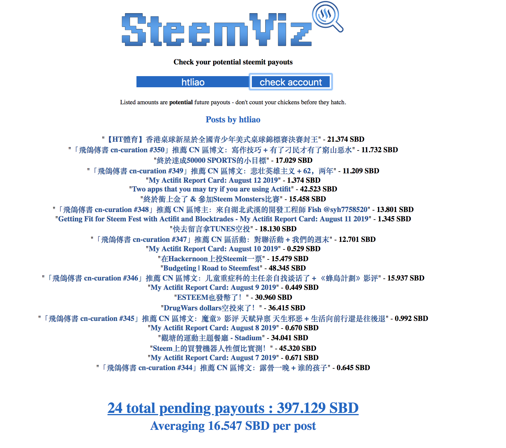 透過SteemViz查看自己帖子的潛在收益