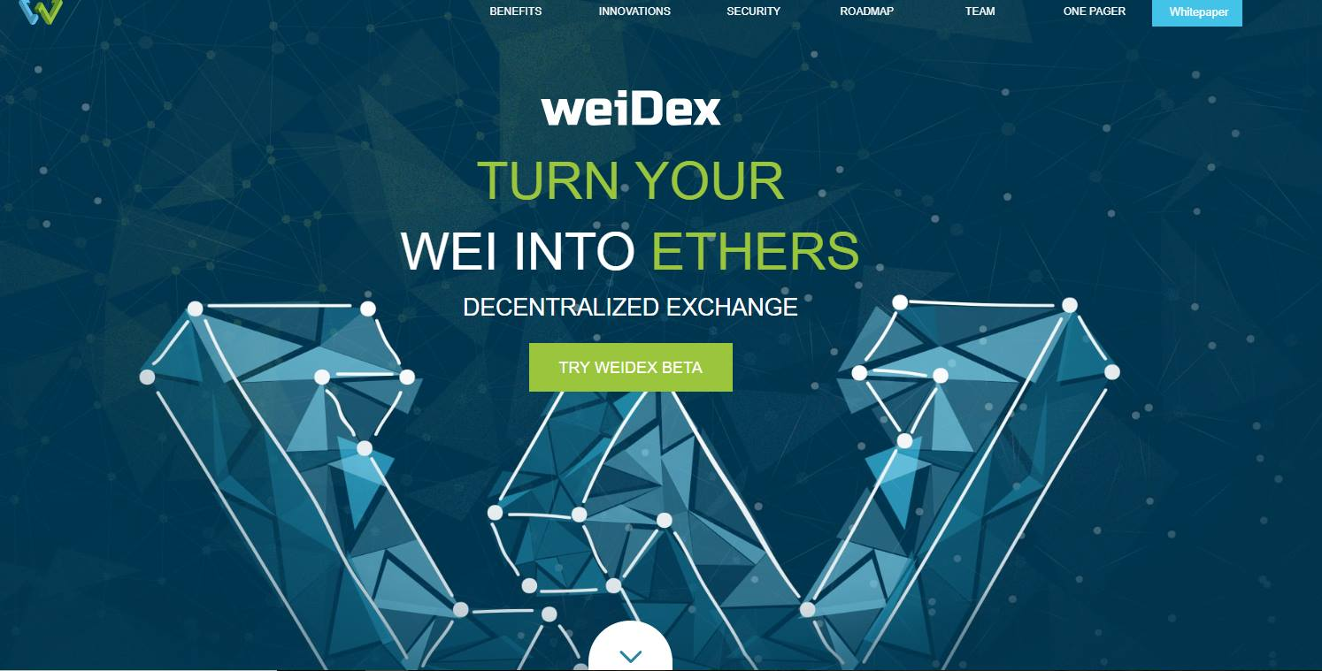 WEIDEX - The Decentralized Crypto Currency Exchange Platform That Will Have  Transaction Capabilities That Exceed General Exchange — Steemit