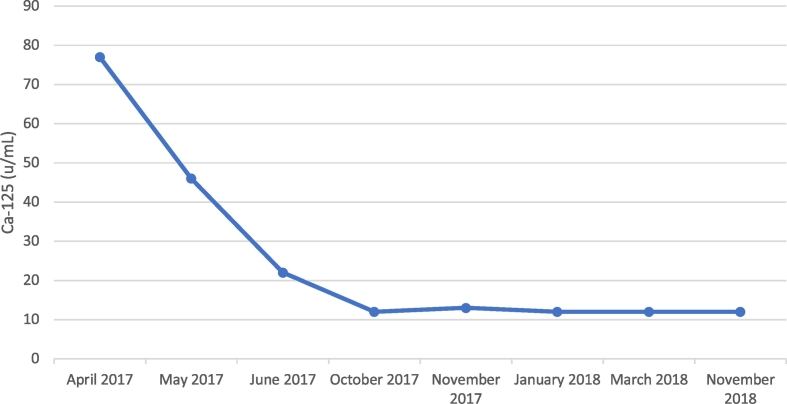 graph.jpg
