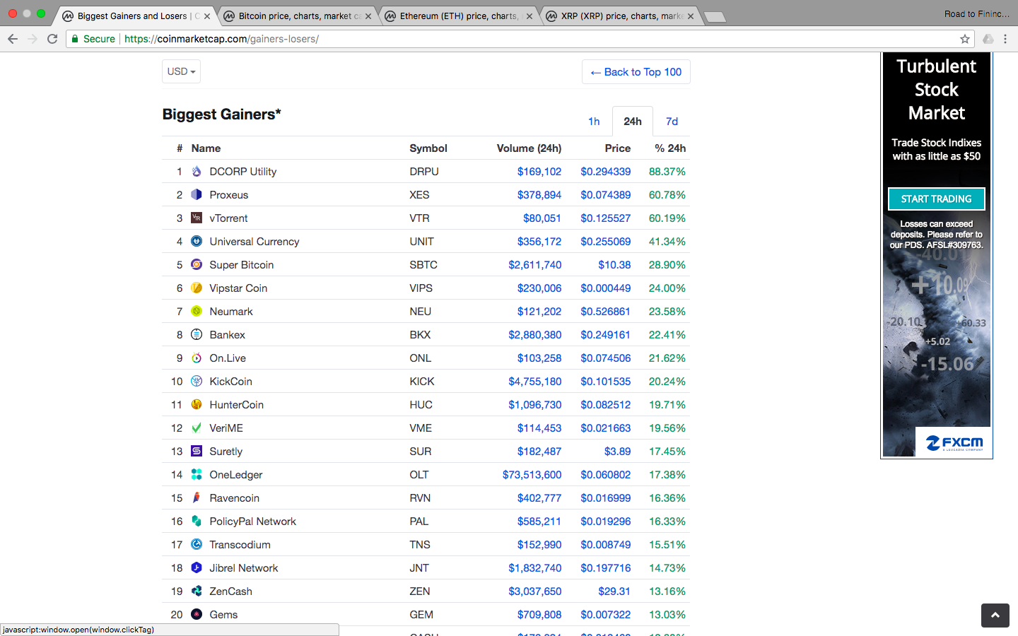 Top Gainer of Market.png