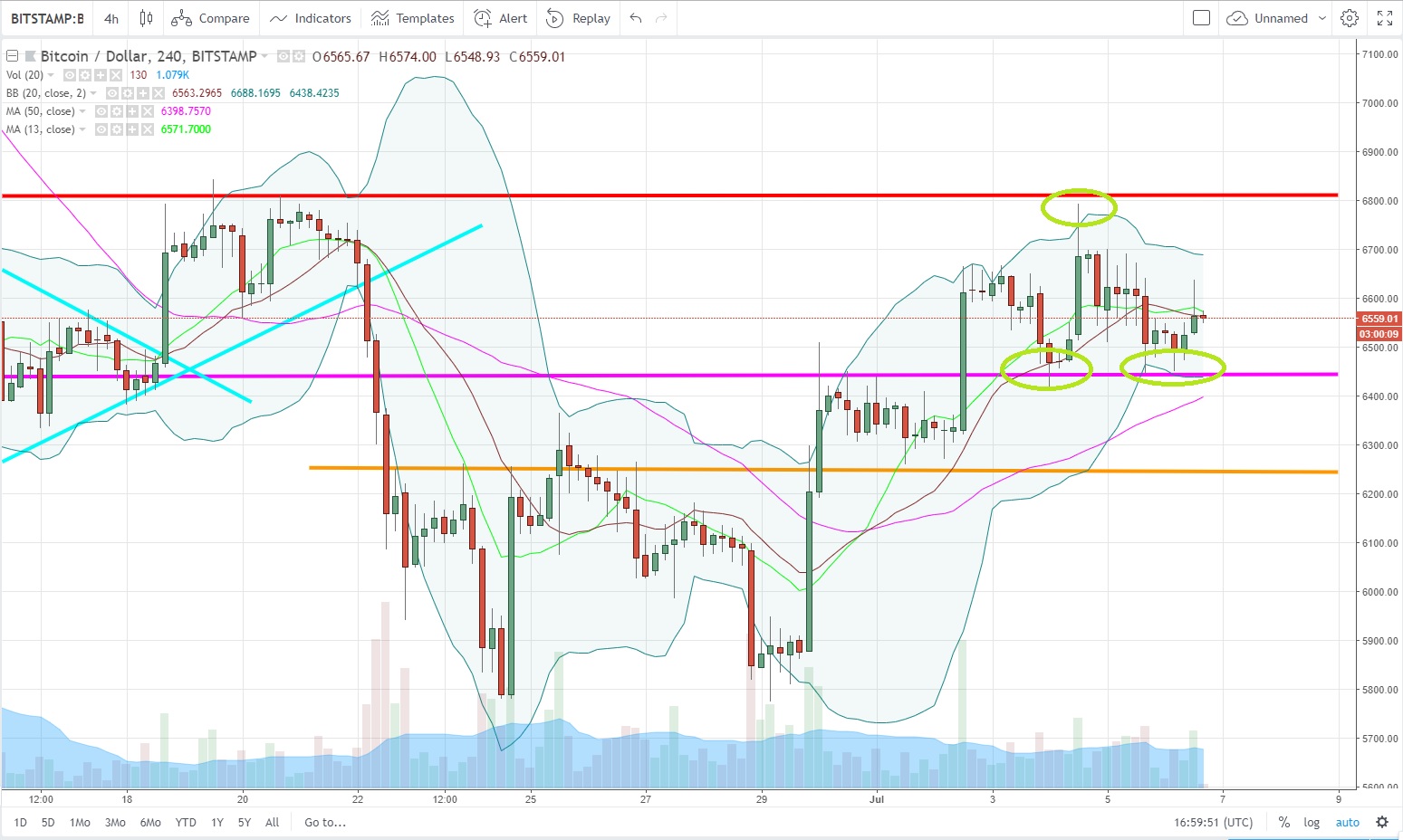 BTCUSD.jpg