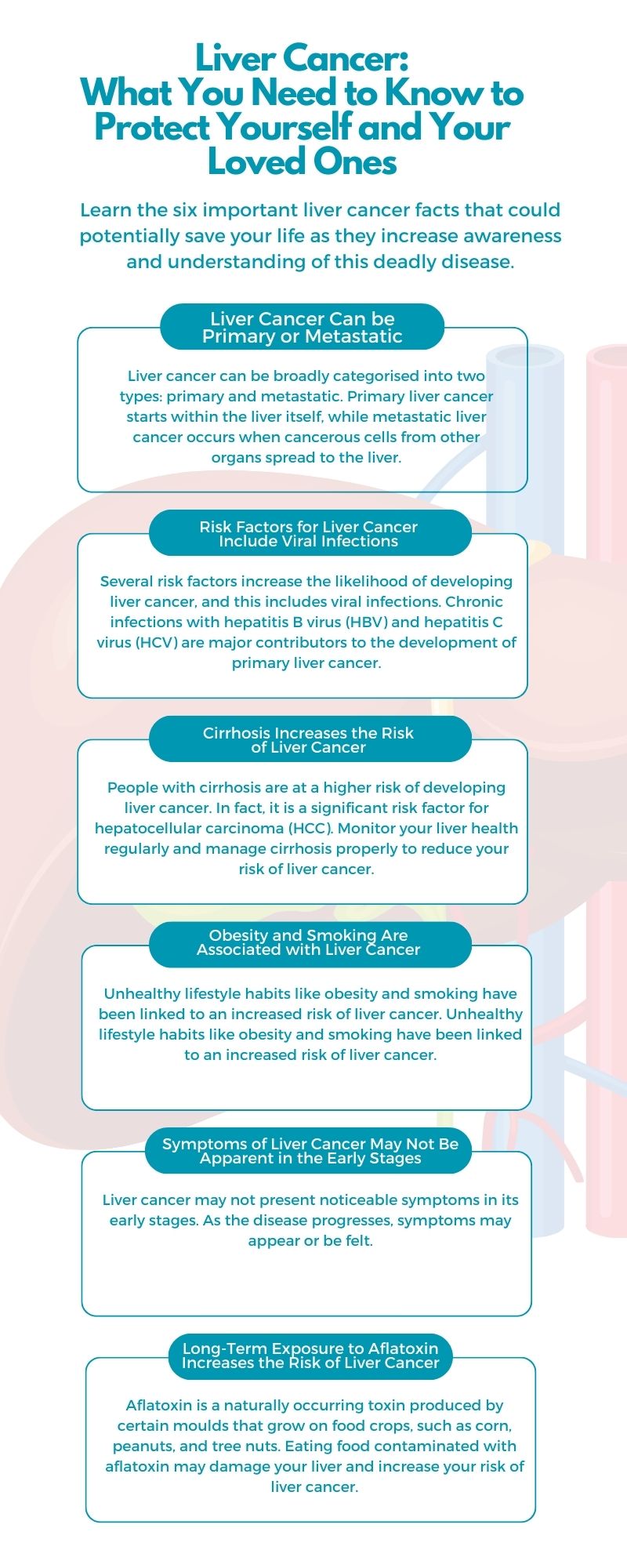 Liver Cancer What You Need to Know to Protect Yourself and Your Loved Ones.jpg