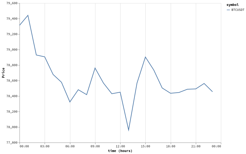 bitprice_20260908.png