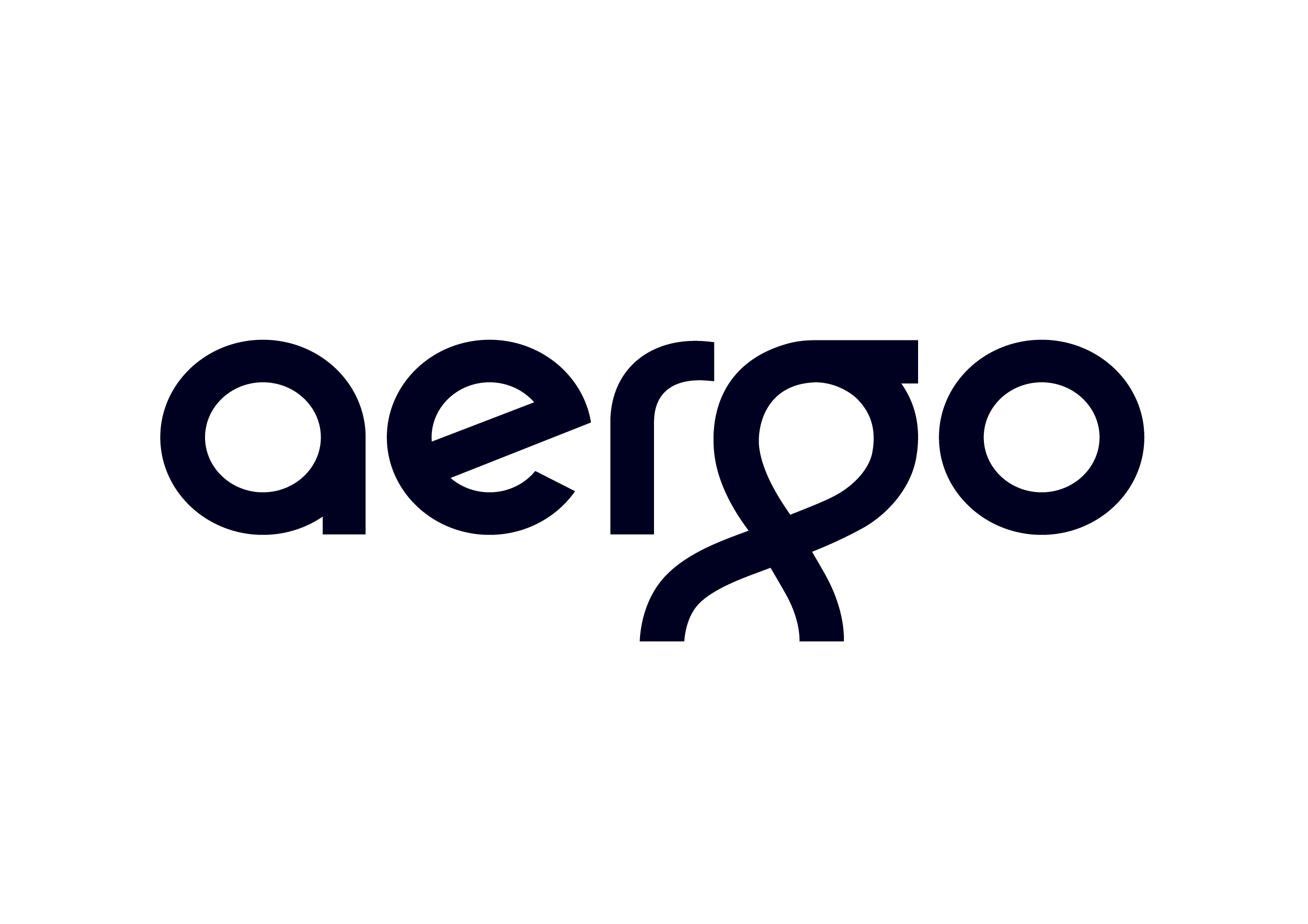 aergo