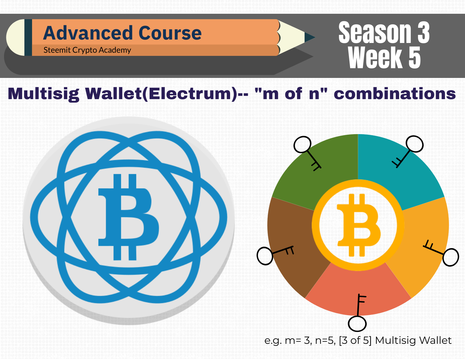 Crypto Academy Season 3 | Advanced course - Task 5: Multisig Wallet(Electrum)--  