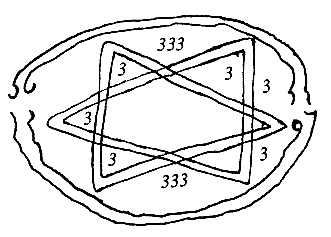 33_Degree_Blavatsky.gif