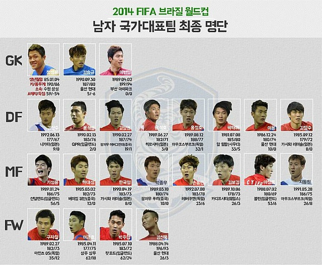 14월드컵.jpg